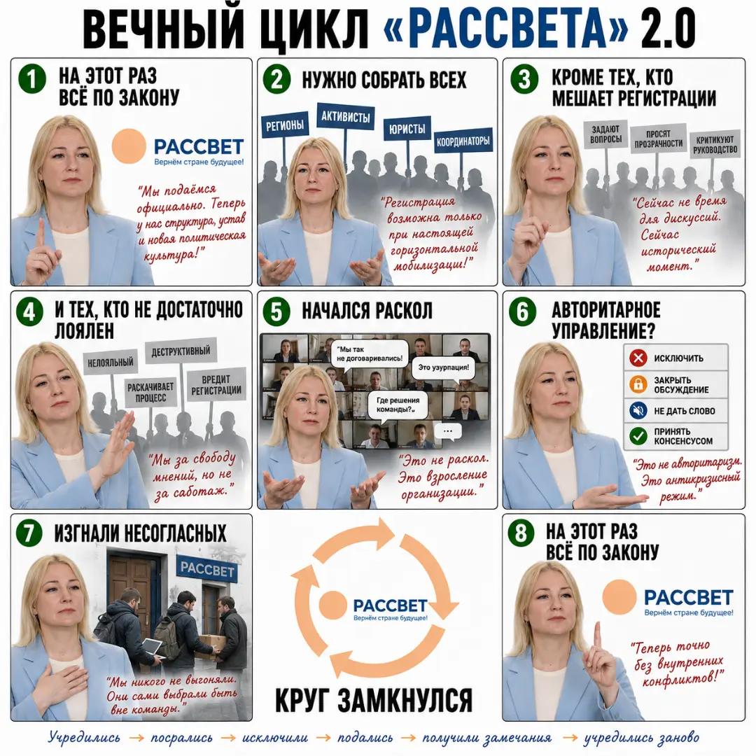 @danya.star