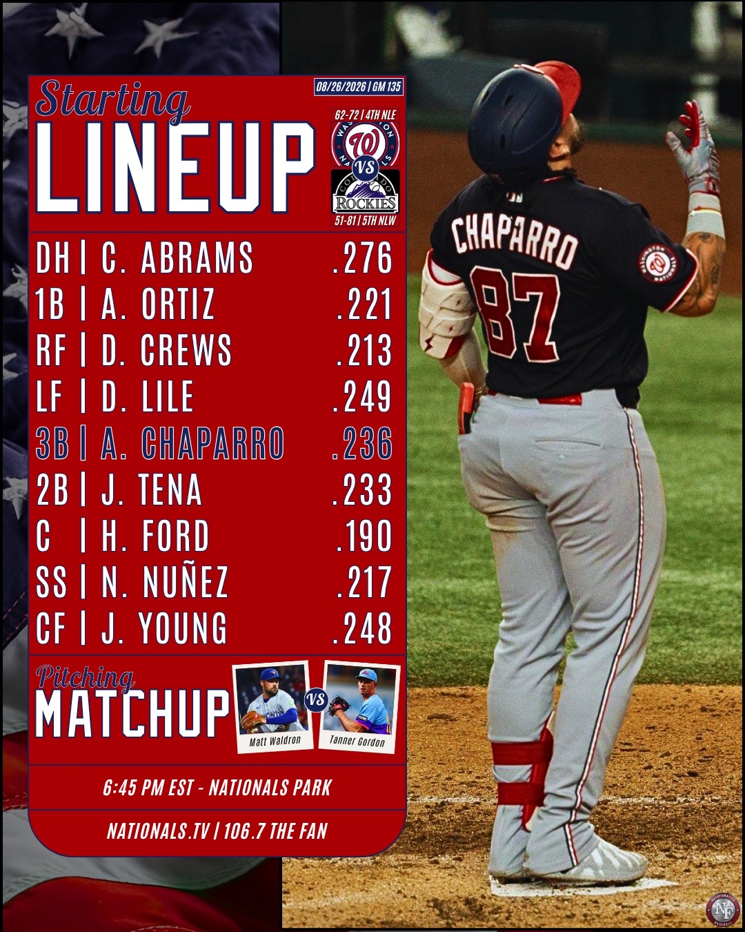 @natsfanatics