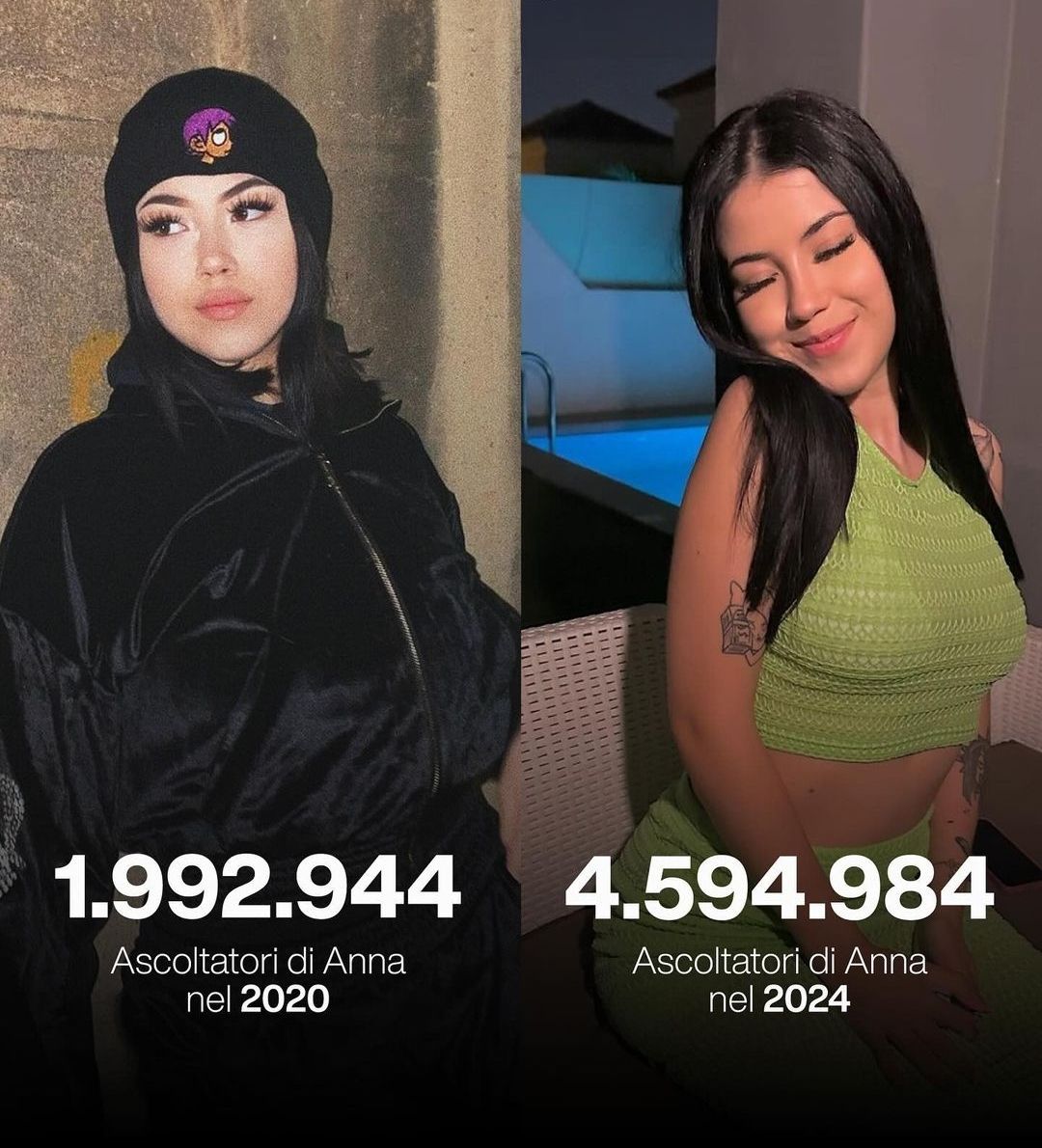 @MUSIC.FACTS.ITALY