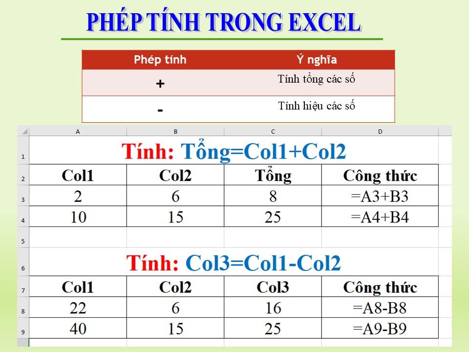 @TIN HỌC VĂN PHÒNG, THPT