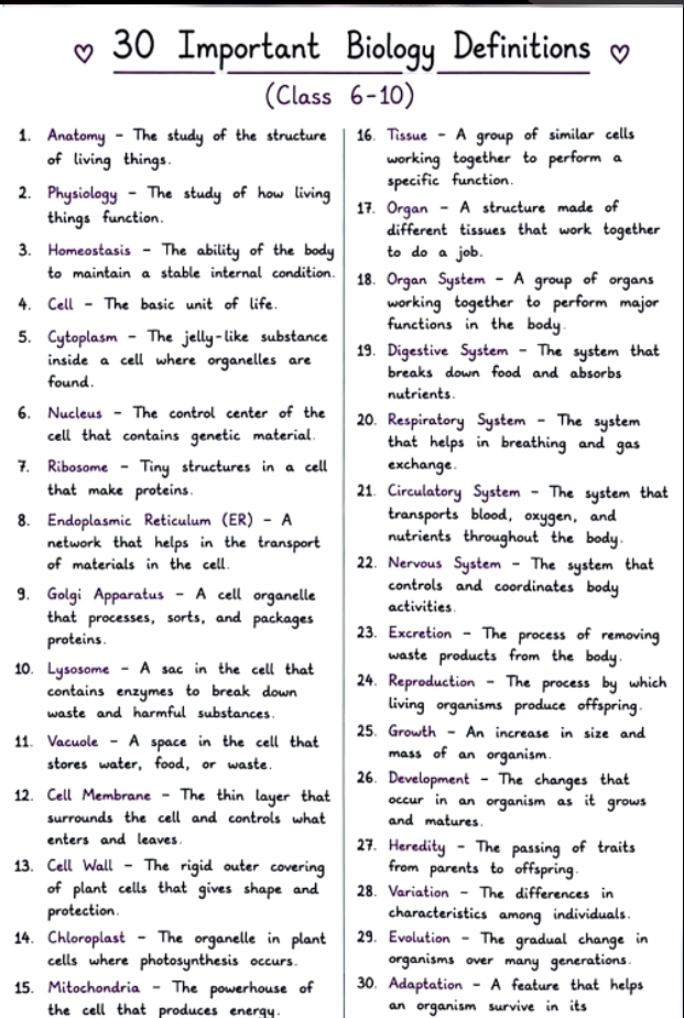 @All science Note&MCQS 9 to B.s