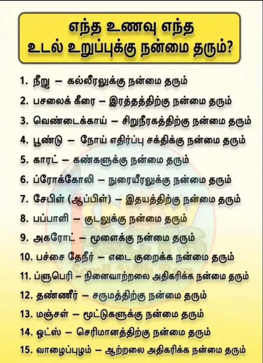 @Navendran Jeyanthy
