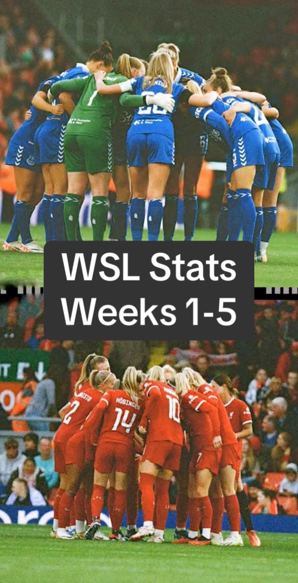 @WSL Women’s Stat Line