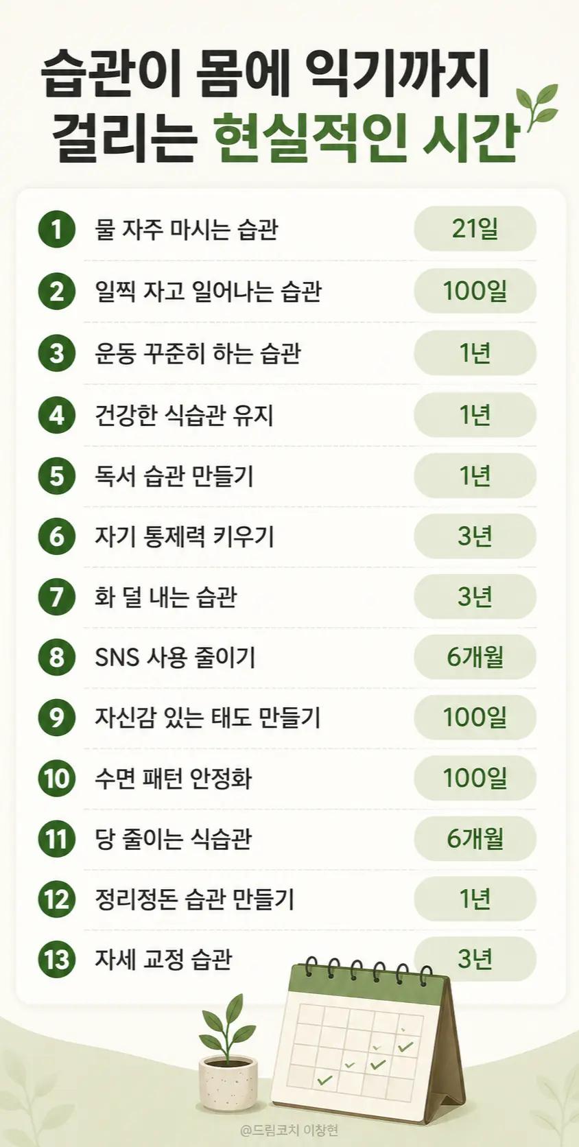 @드림코치 이창현