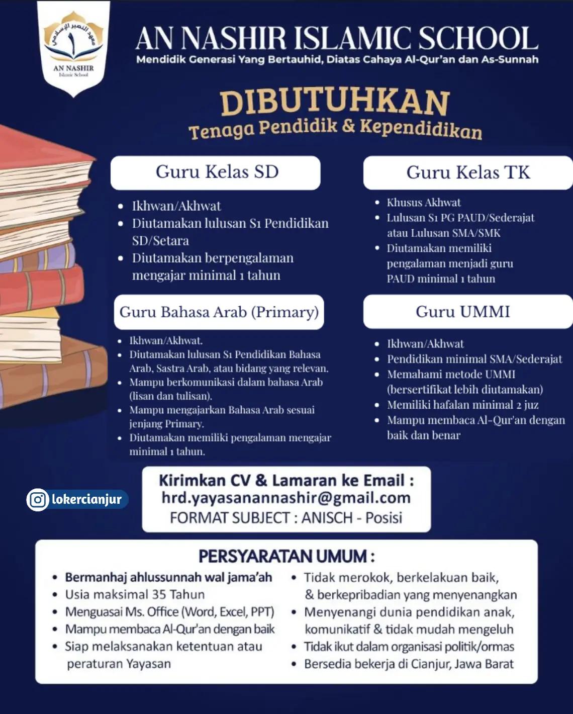 @lokercianjur