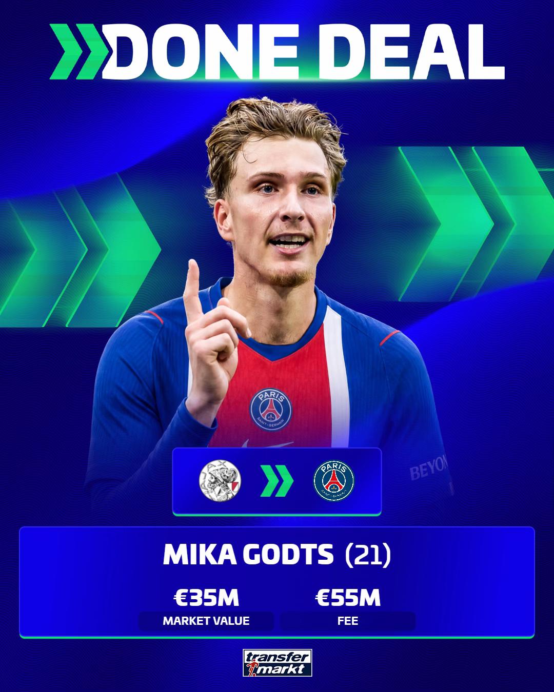 @Transfermarkt