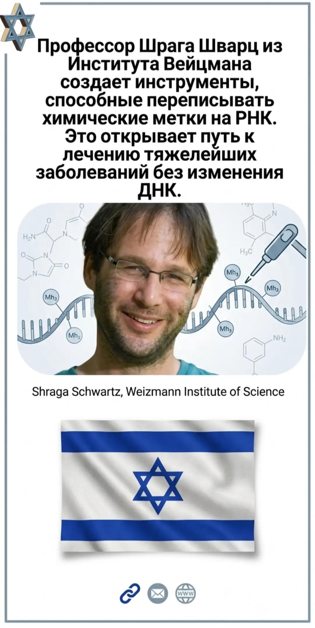 @✡ Zohar 🕎 🇮🇱🇮🇱🇮🇱