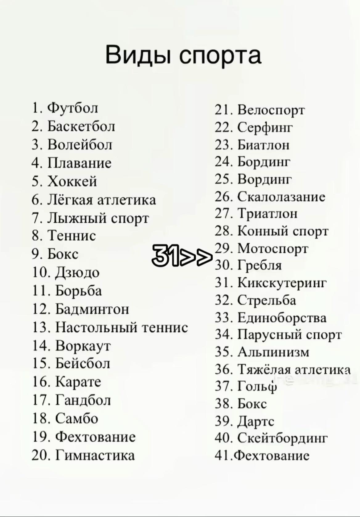@inst:chopper#🤿МСК🕊️
