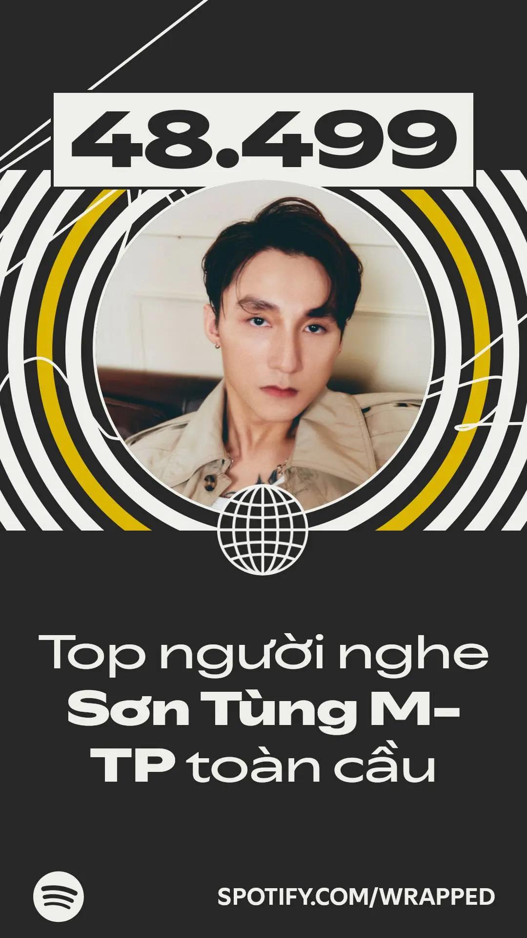 @peaceforyou🌻🌻🌻