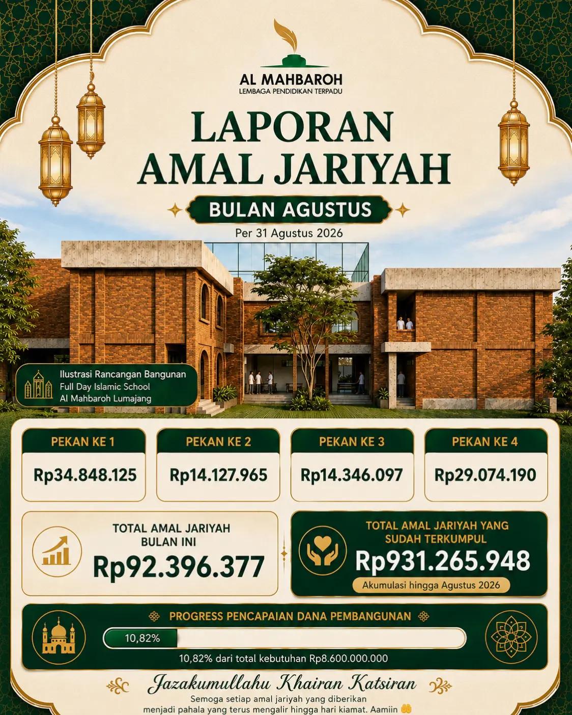 @almahbaroh