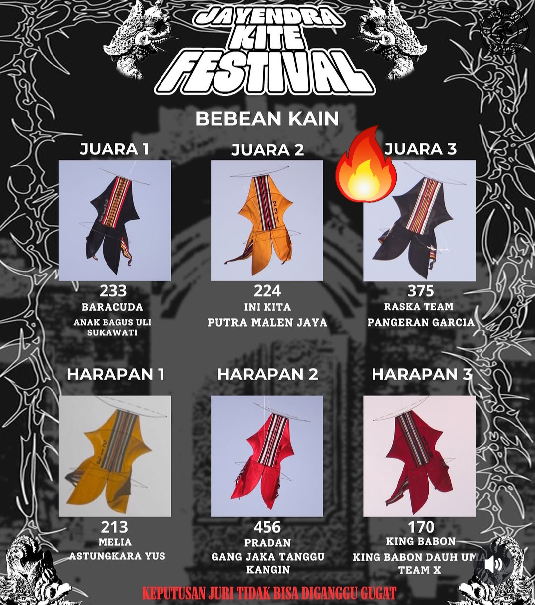 @Belaluan_kite _festival