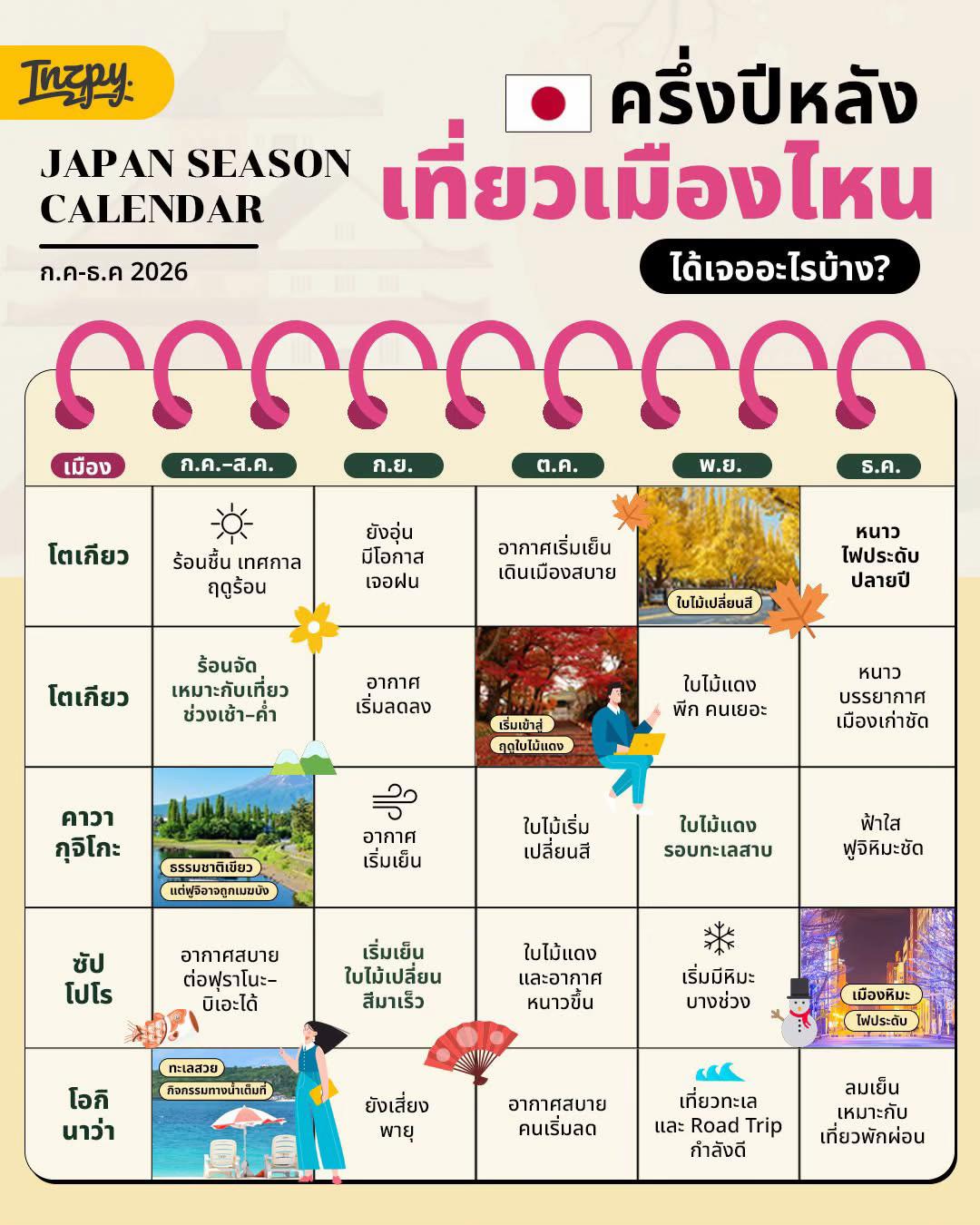 @inzpy.com