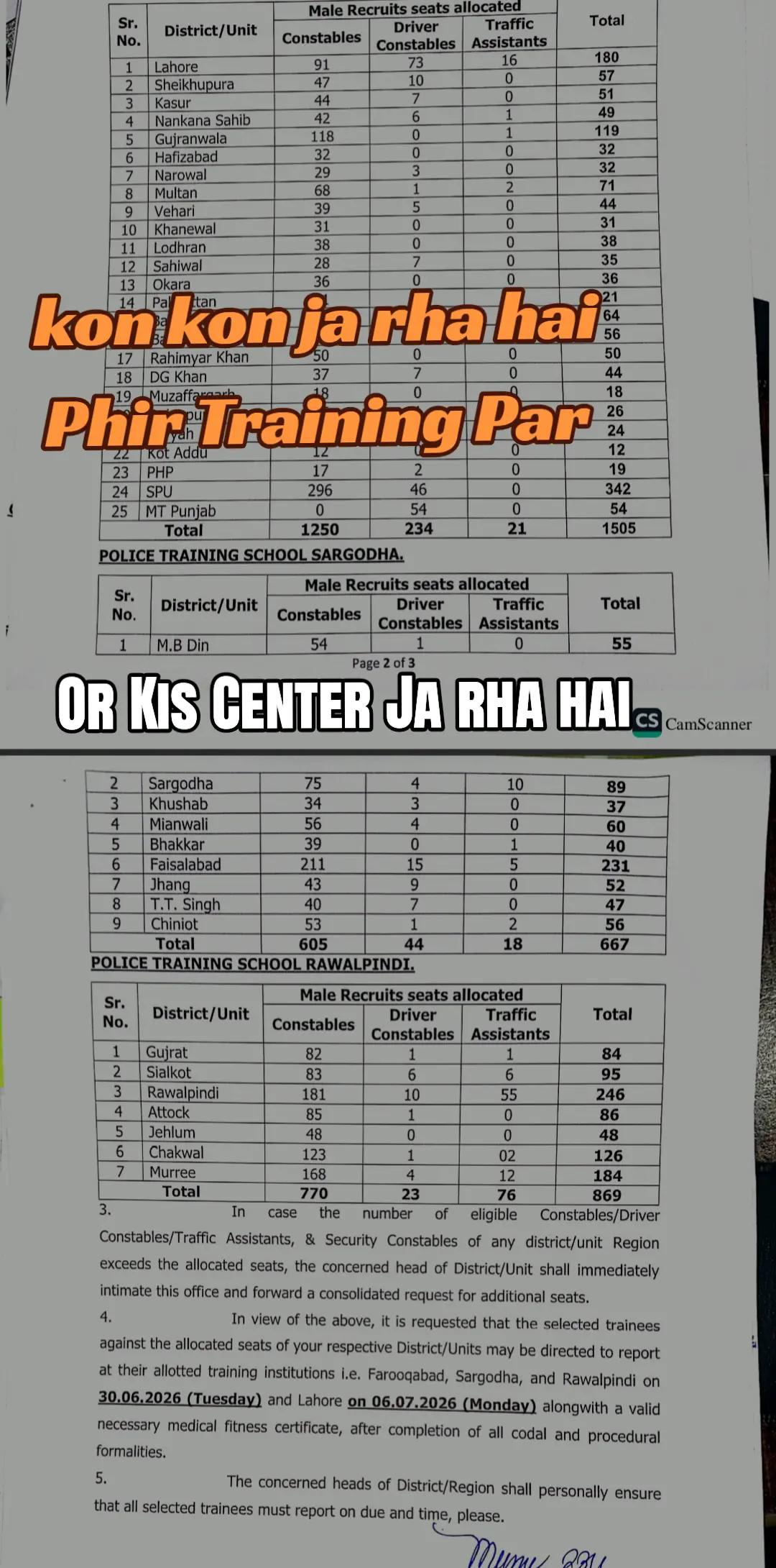 @🚨Ahsan کھٹانہ 🥷🚓
