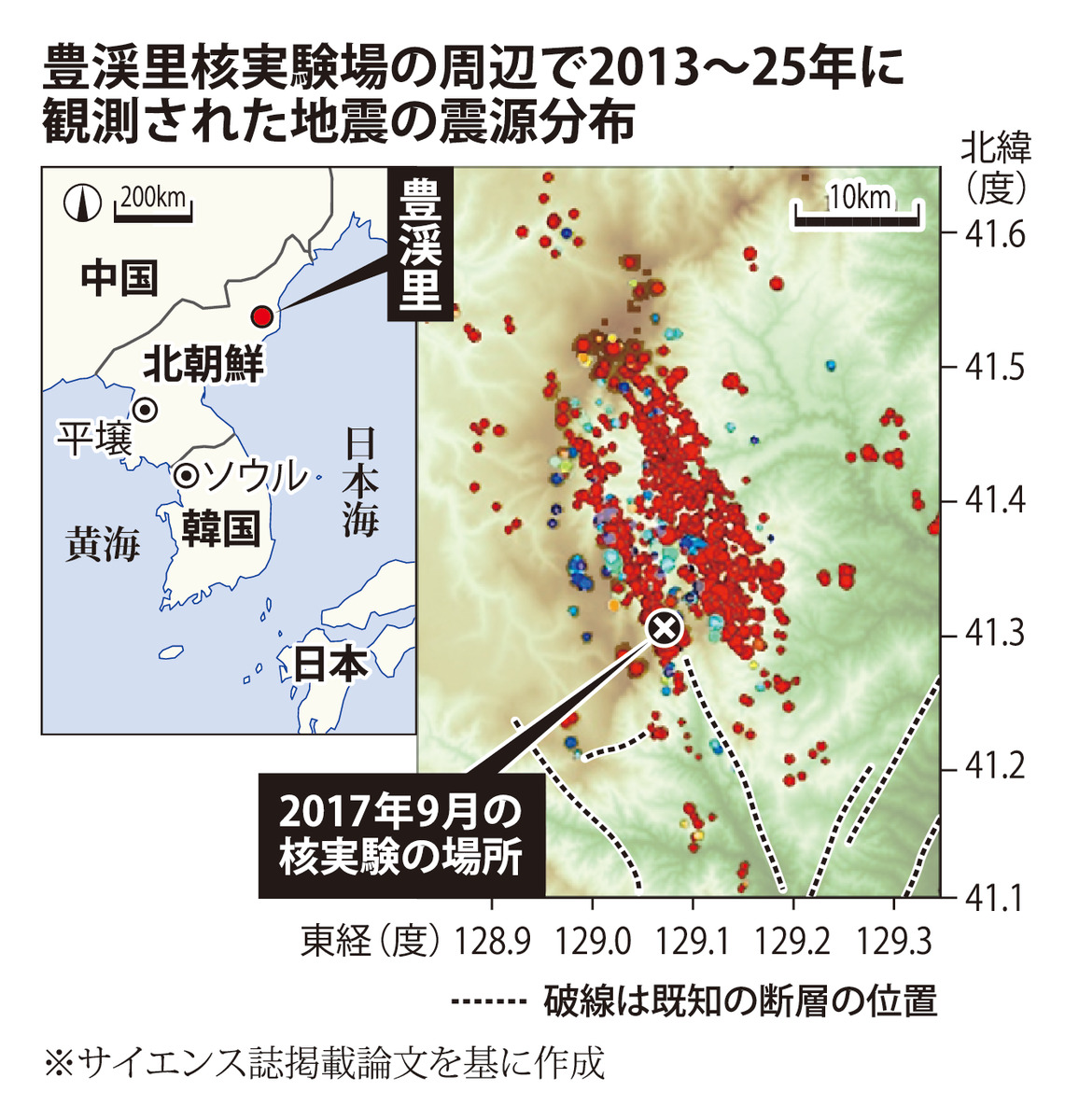 @毎日新聞