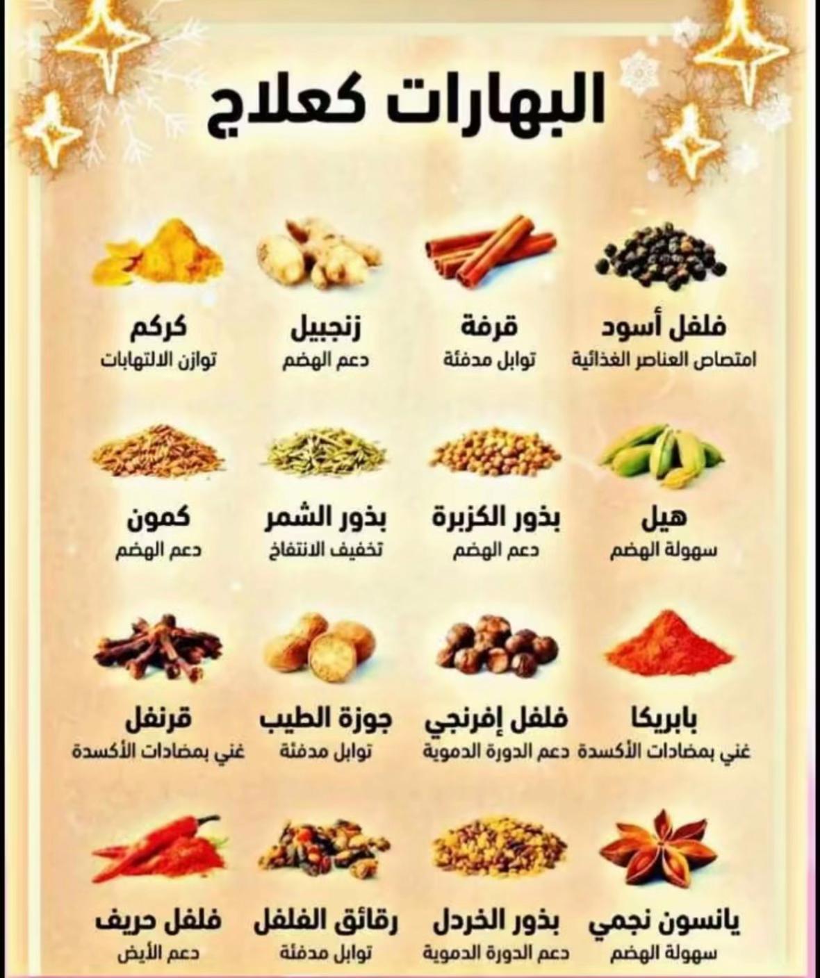 @تجاربي في الحياة