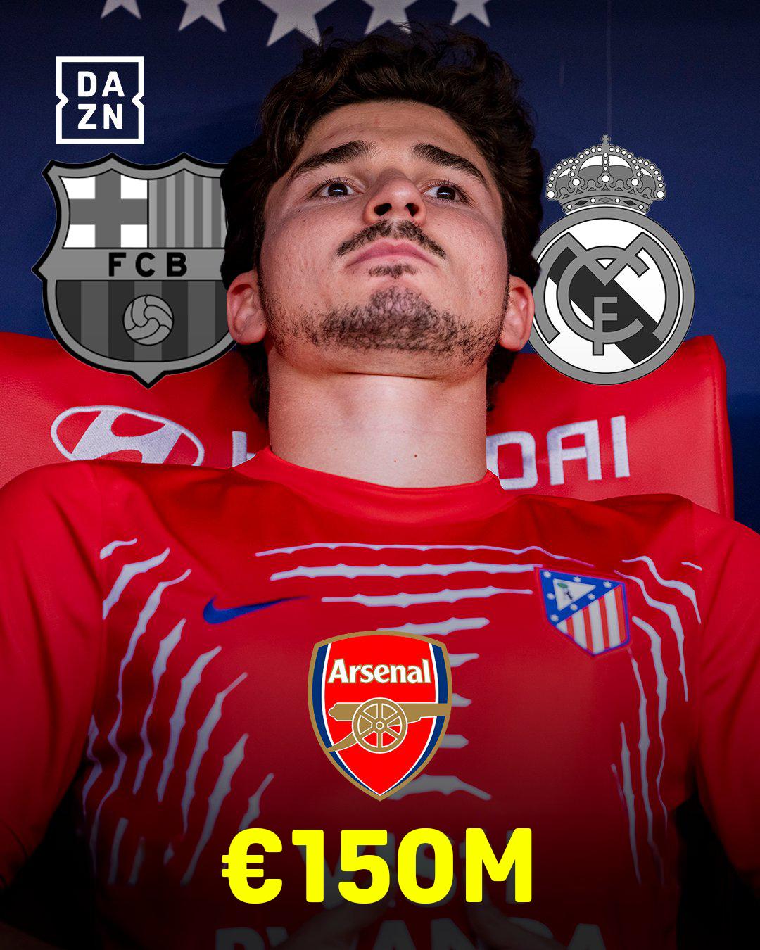 @DAZNFootball