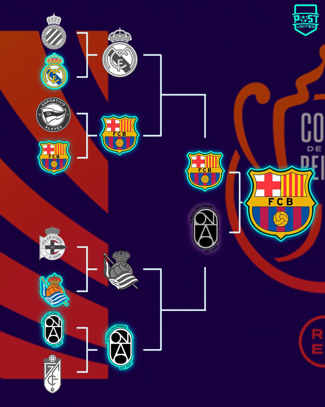@PostUnitedfem