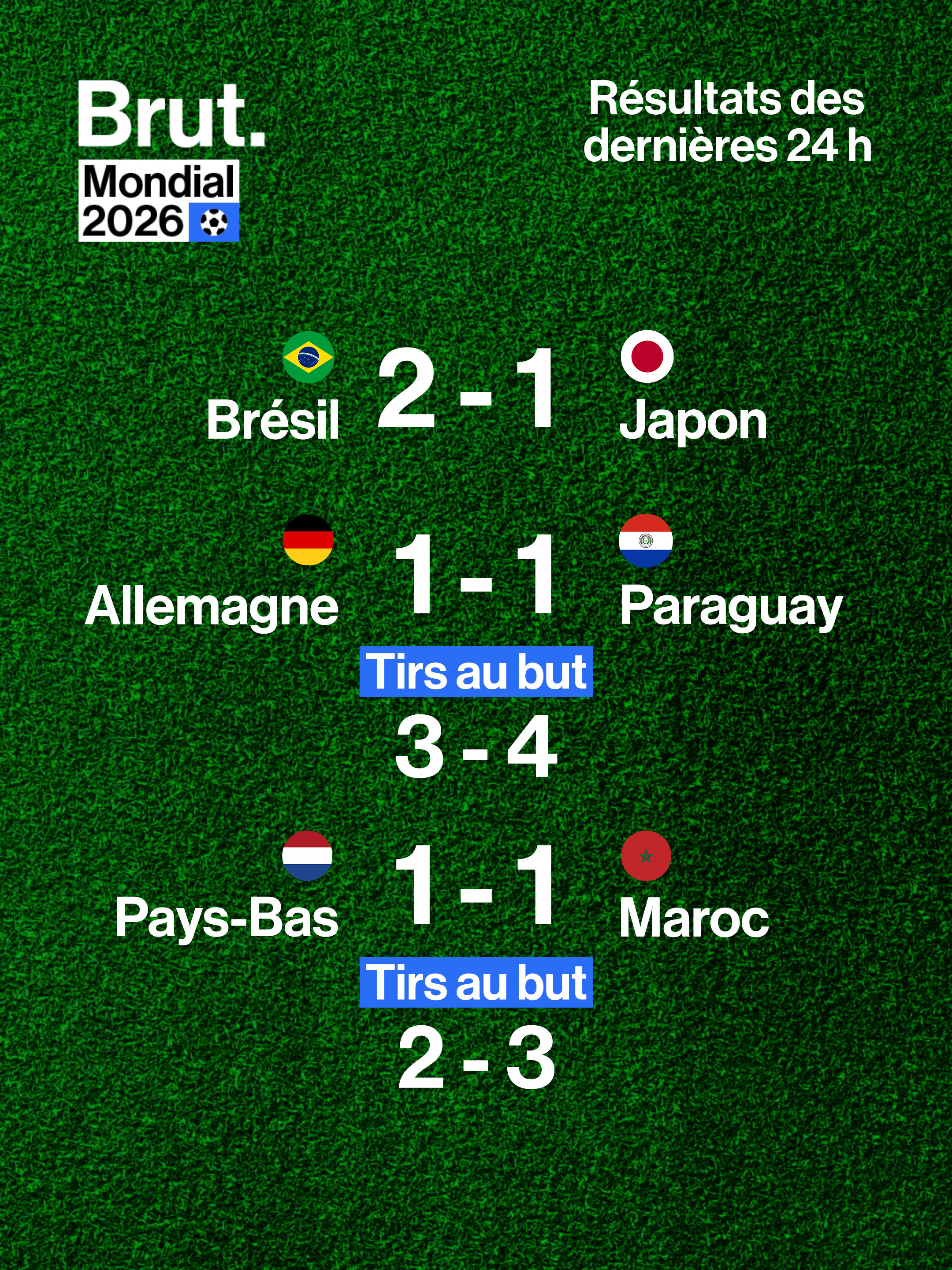 @Brut Afrique