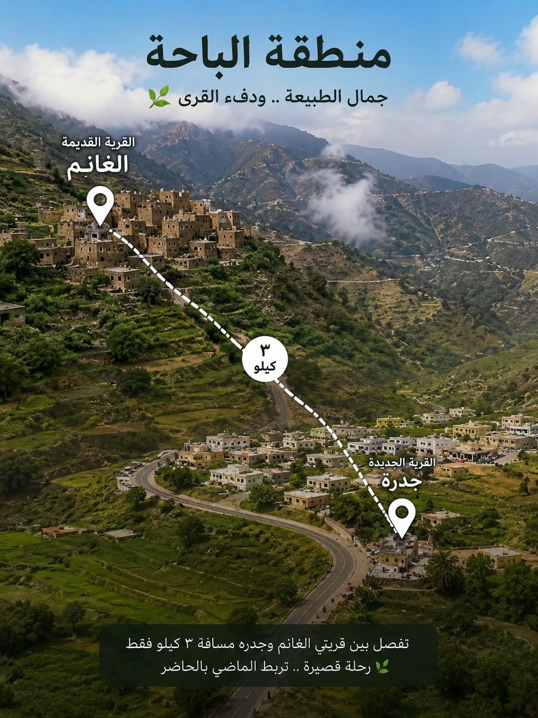 @هداج الغامدي ( رجُل التاريخ )