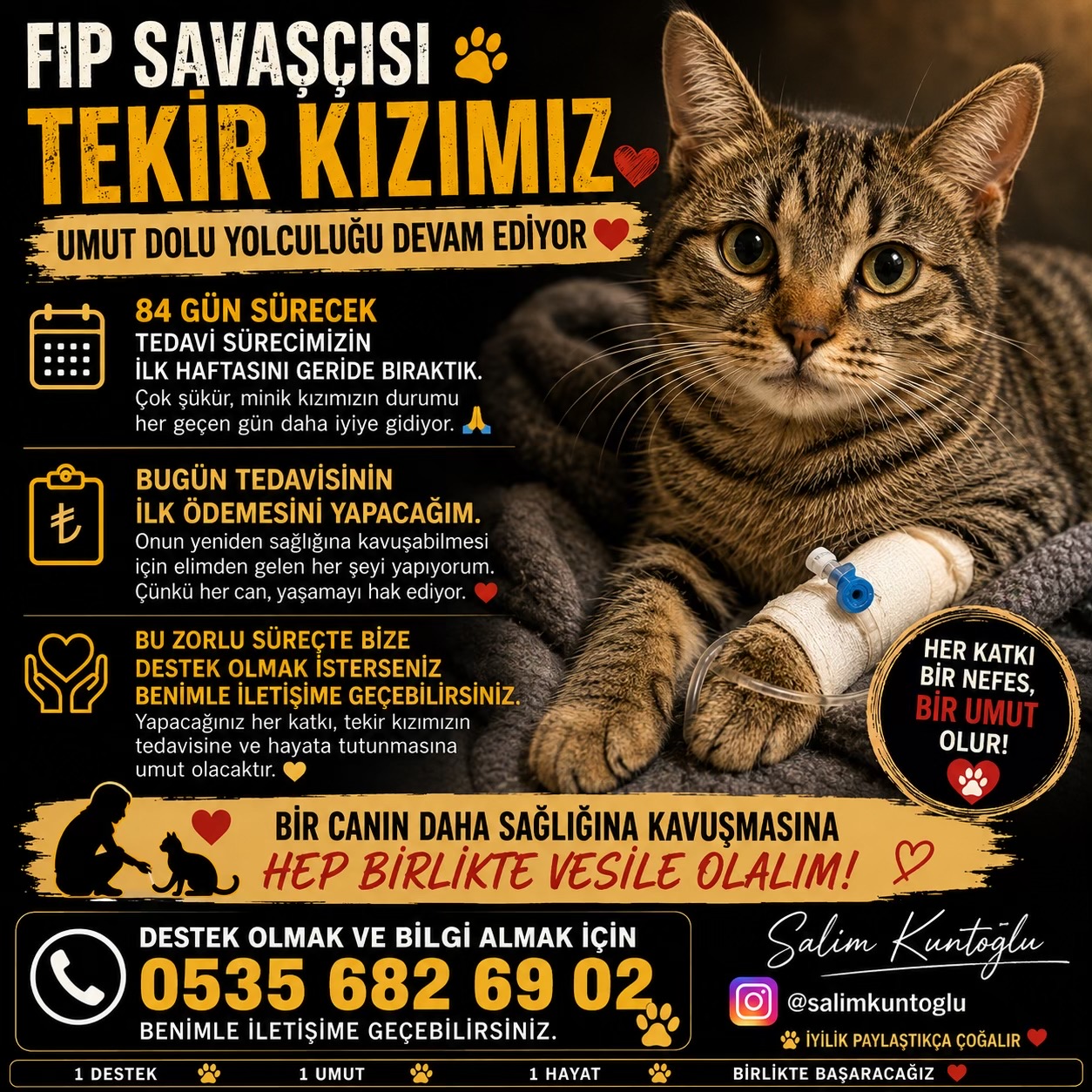 @Salim Kuntoğlu
