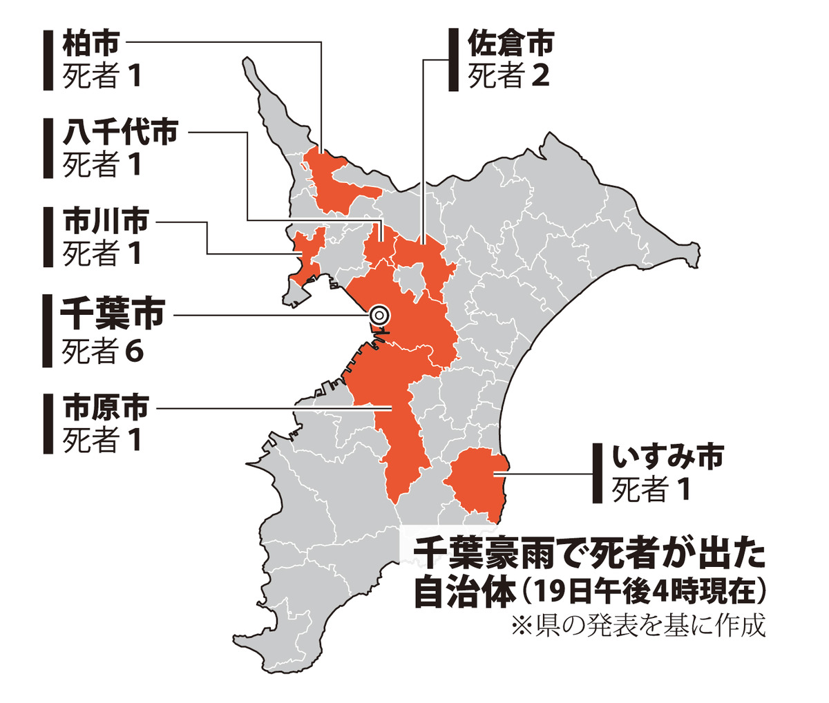 @毎日新聞