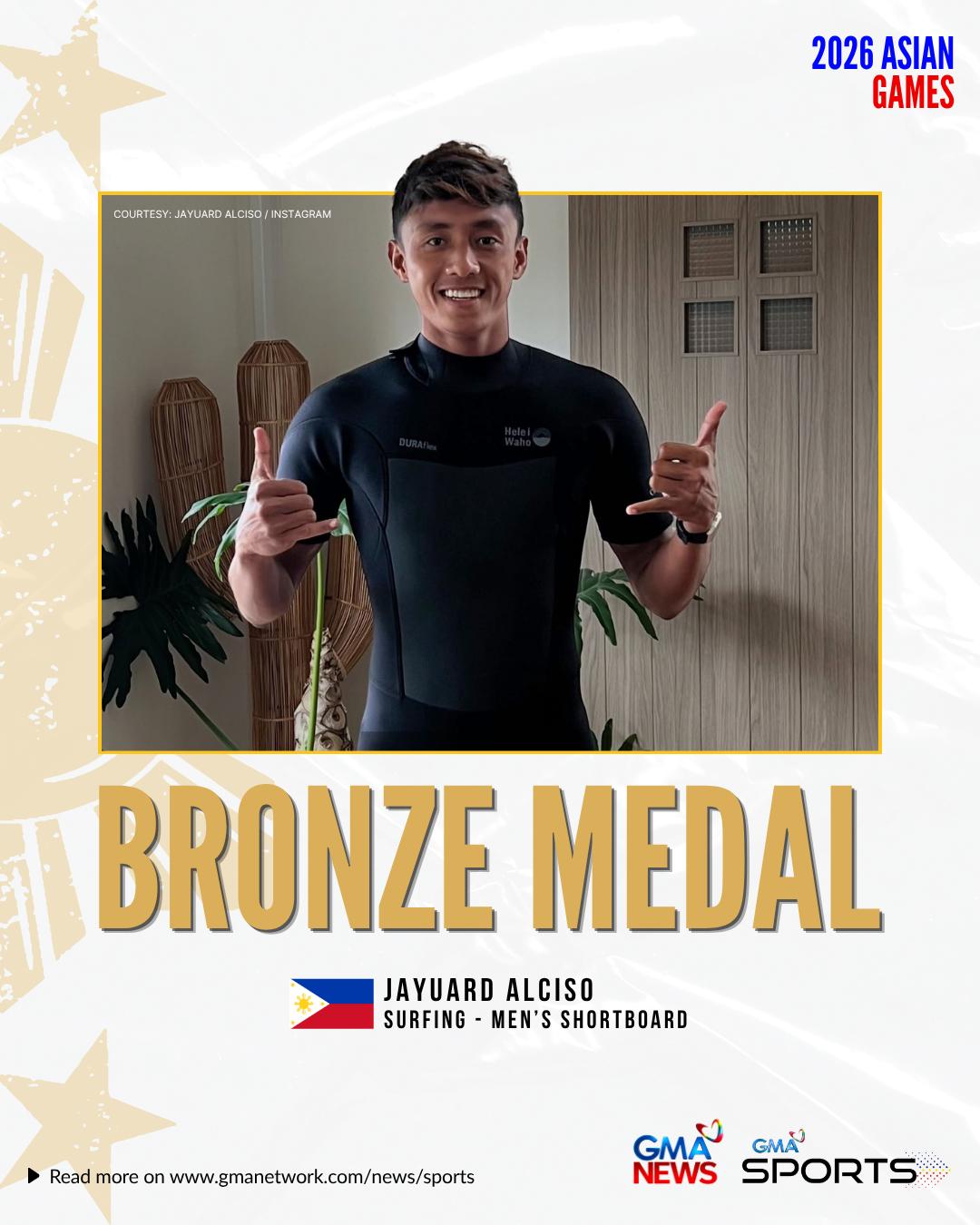 @GMA Sports PH