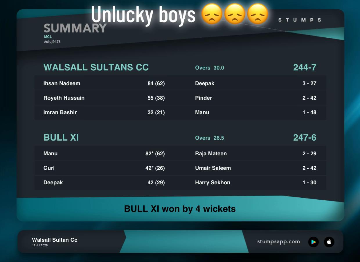 @Walsall Sultans cc