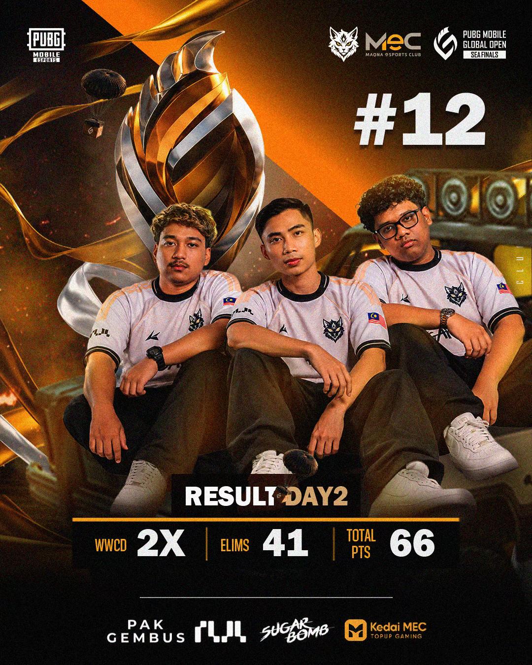 @Maqna Esports Club