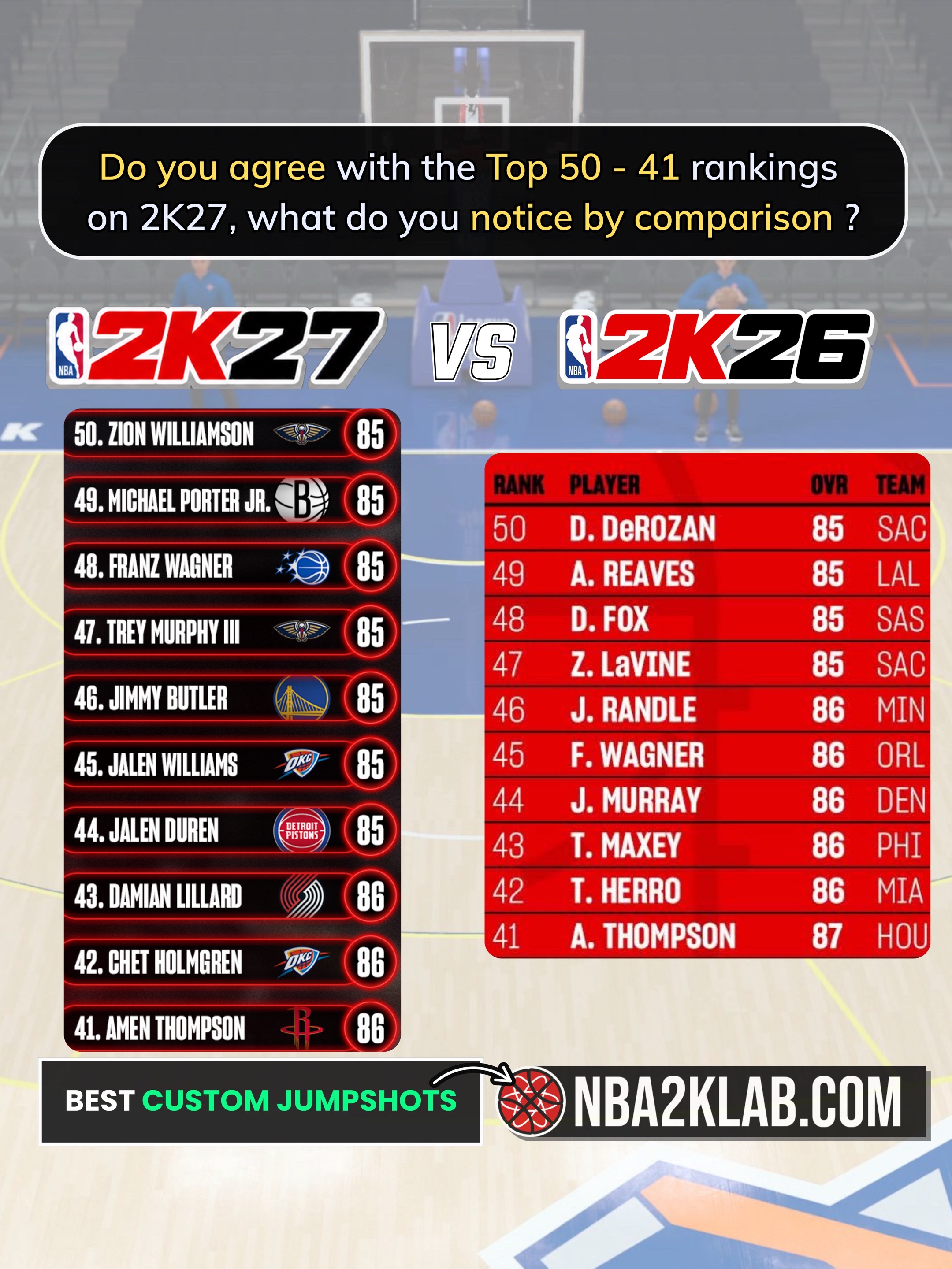 @NBA2KLab