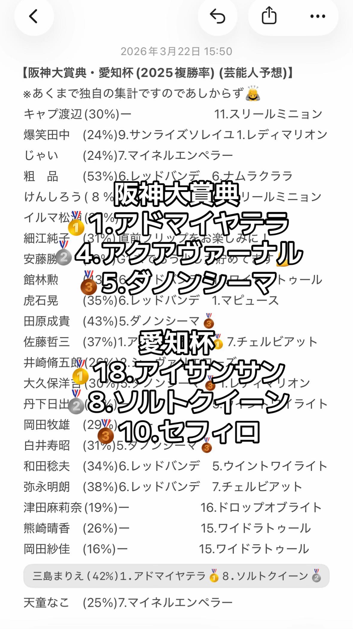 @よーーーーーーん！