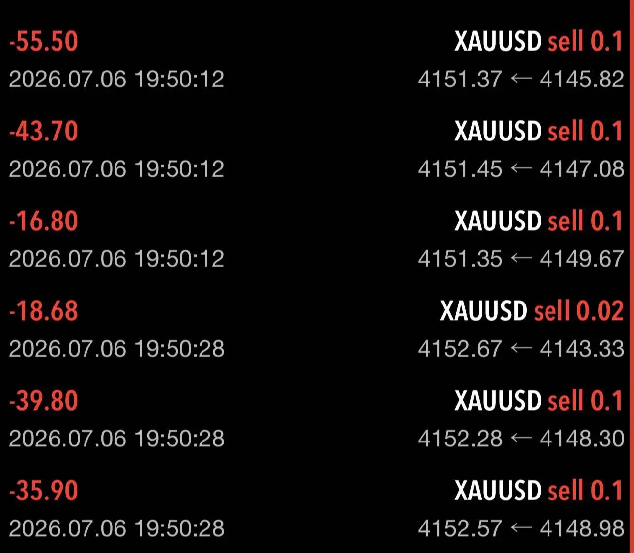 @Shoo Trading 📊💪