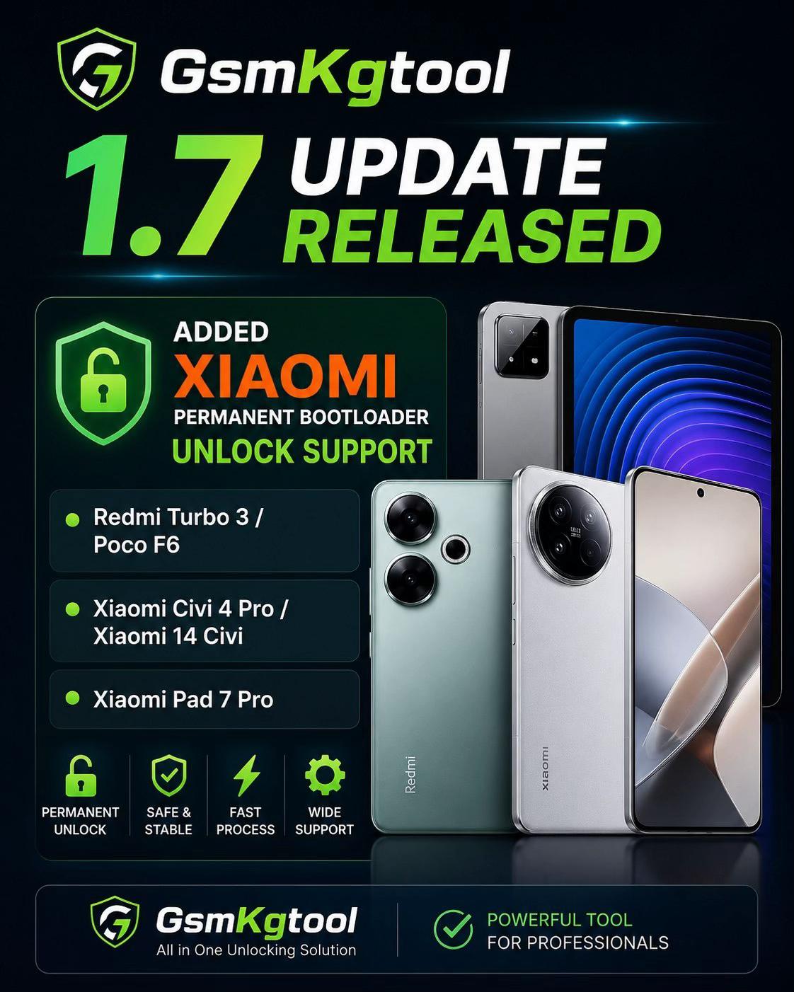 @GMS RESELLER