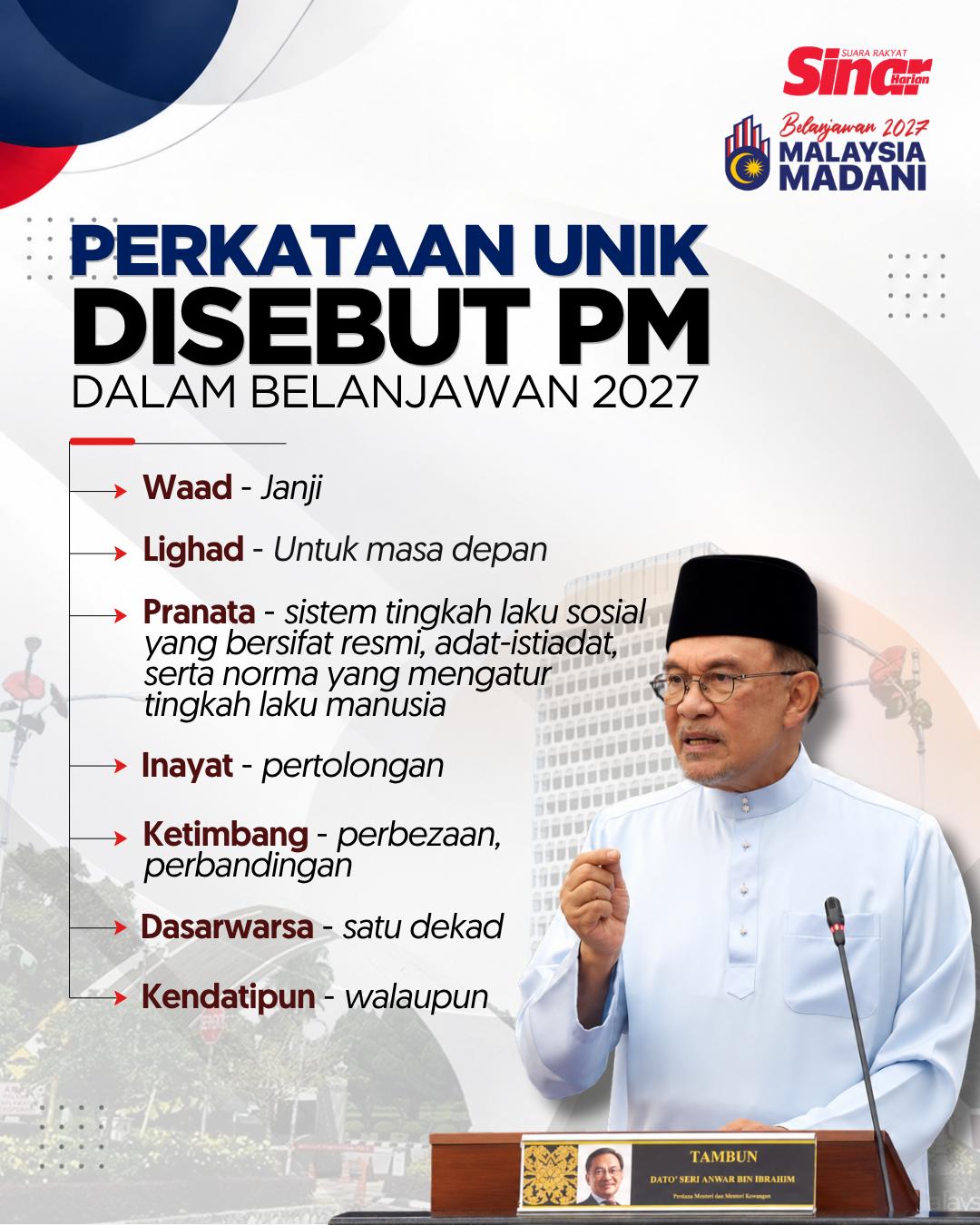 @Sinar Harian