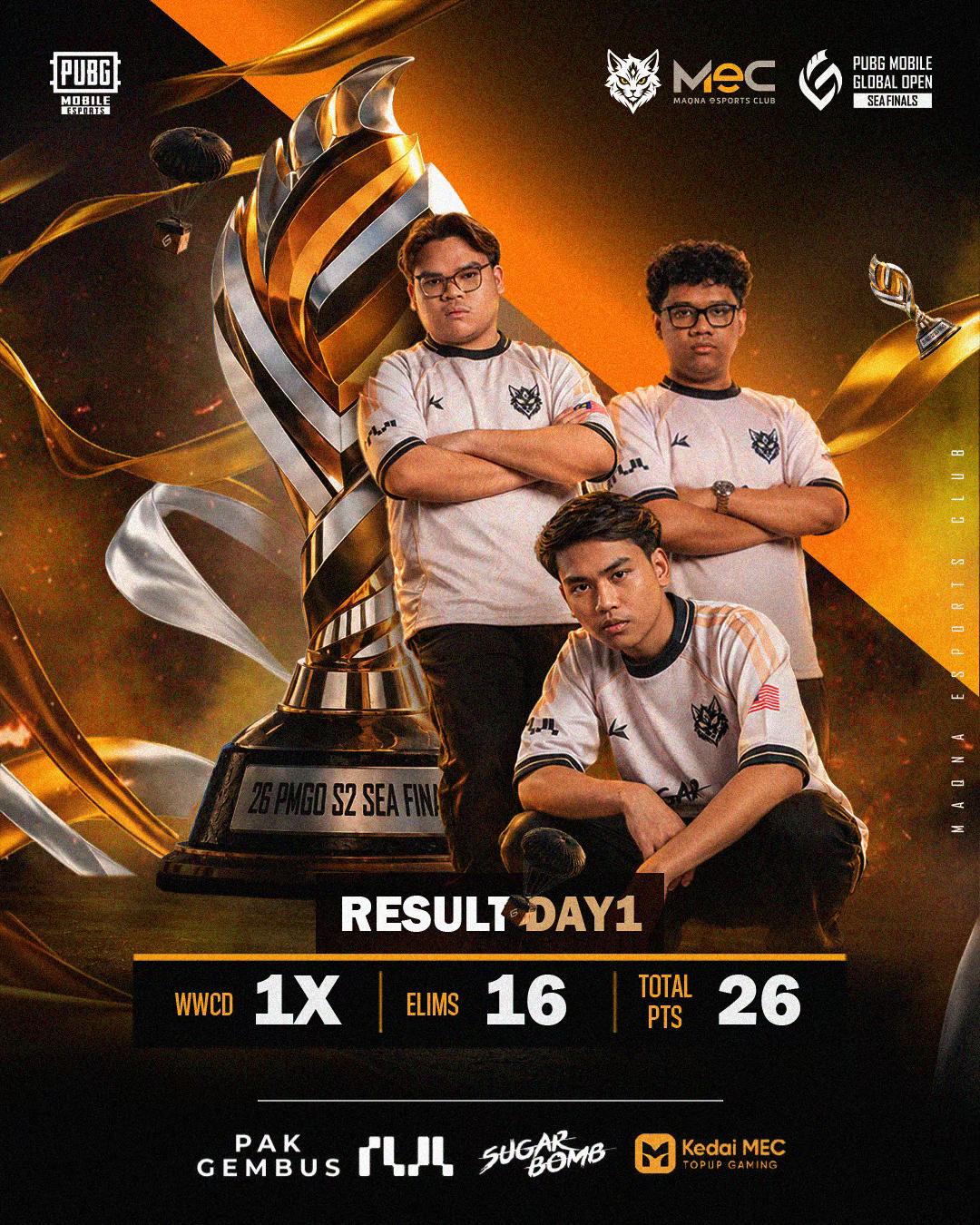 @Maqna Esports Club