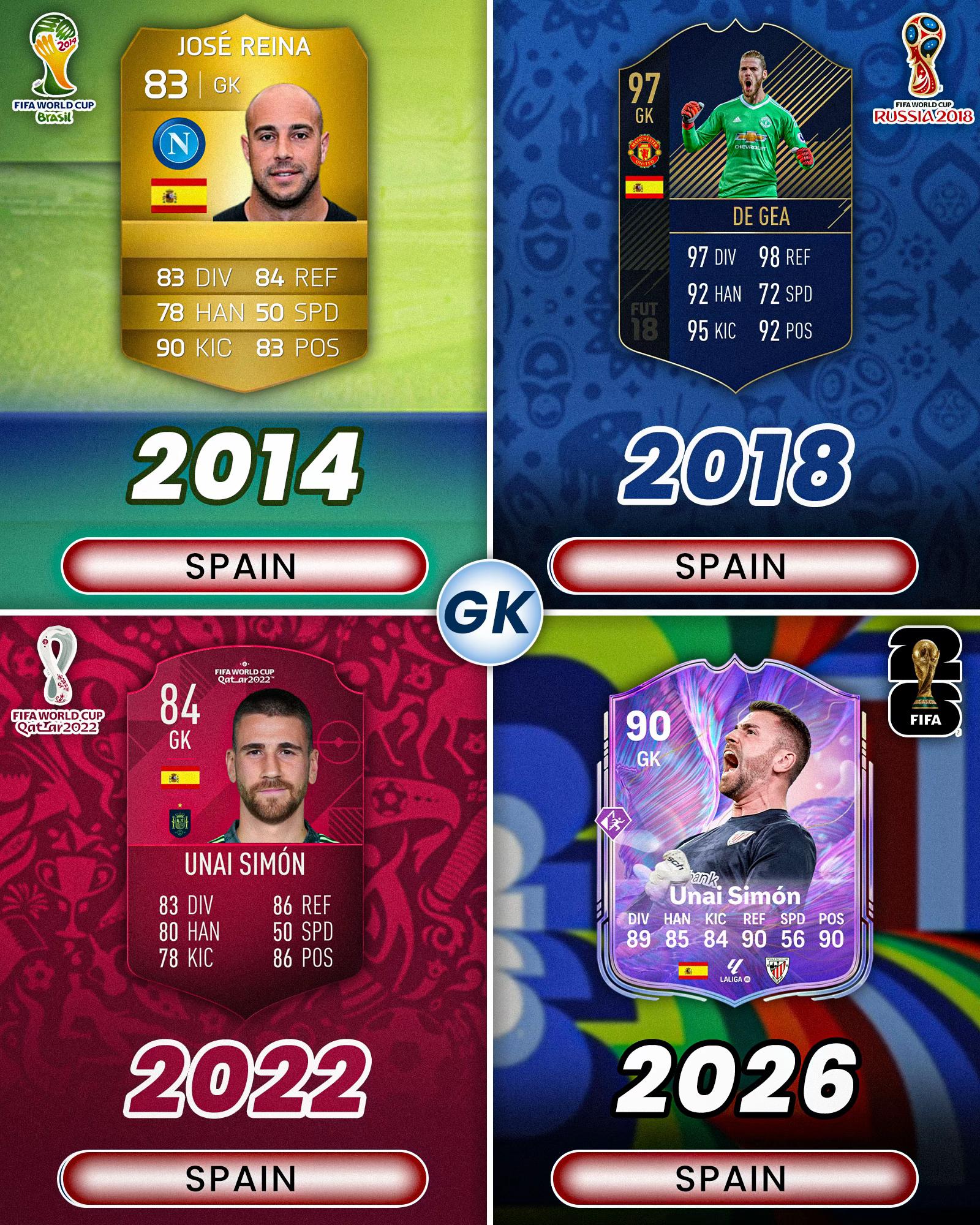 @FUTBIN