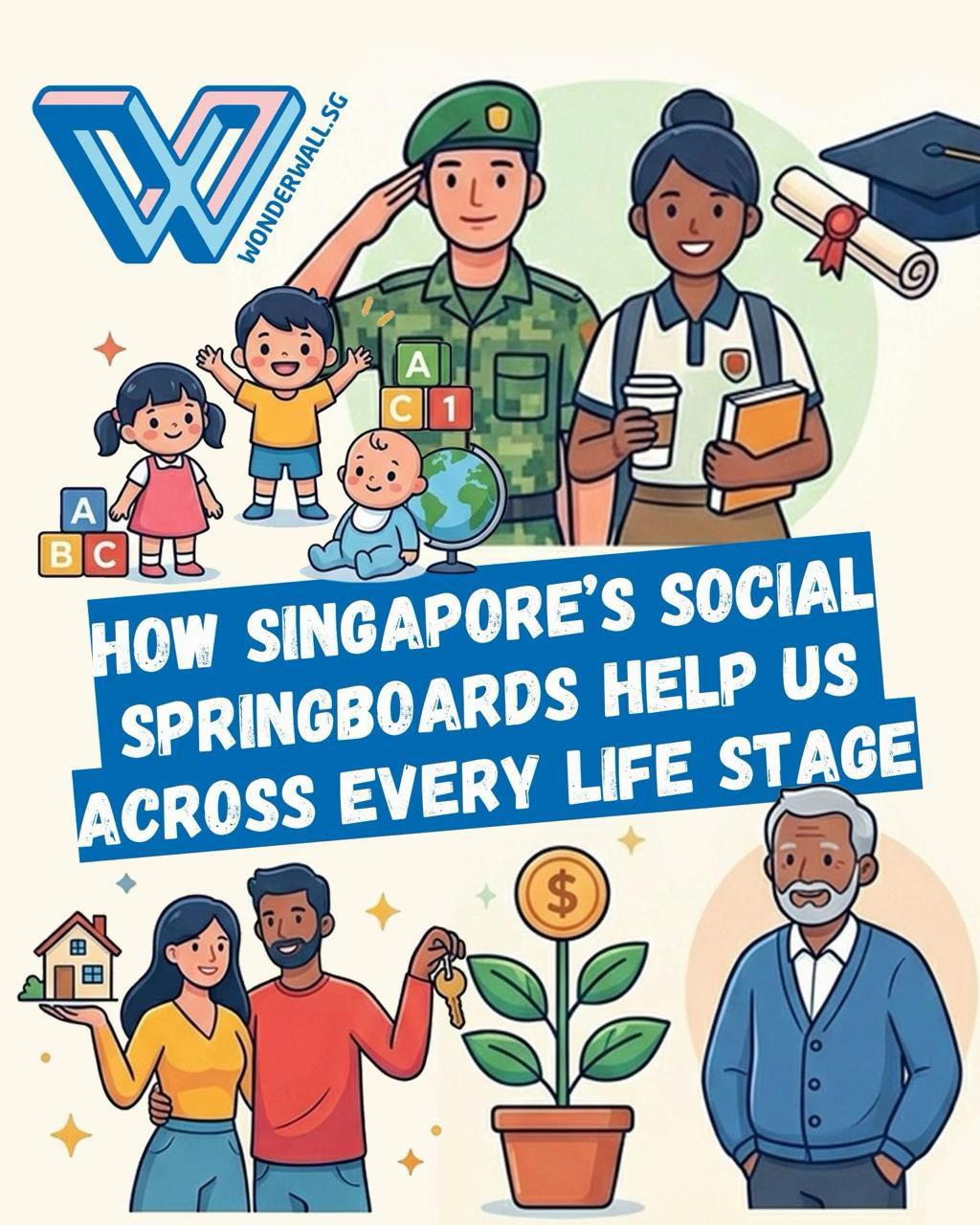 @Wonderwall.sg