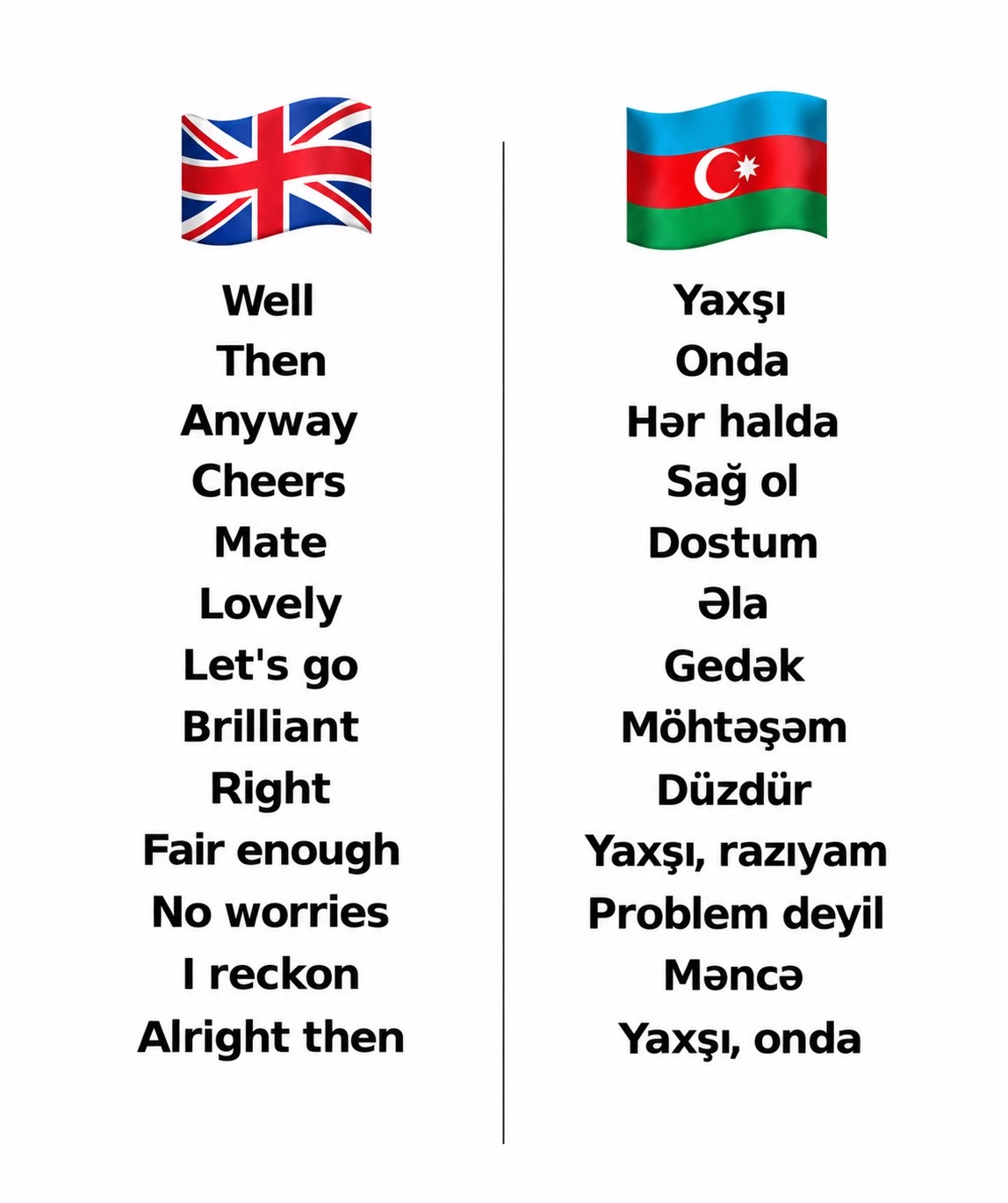 @Azerbaijan Explore