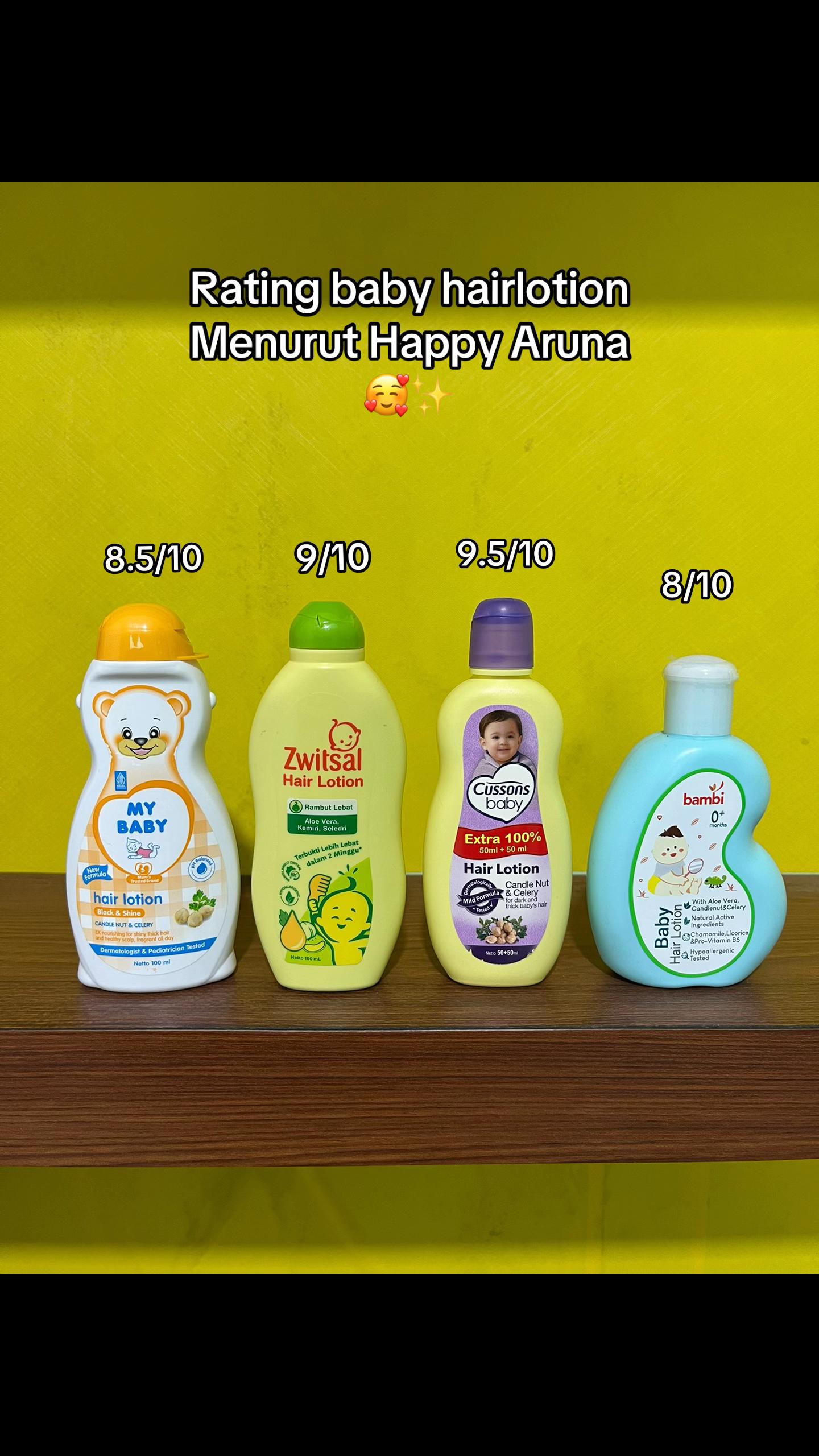 @HAPPY ARUNA
