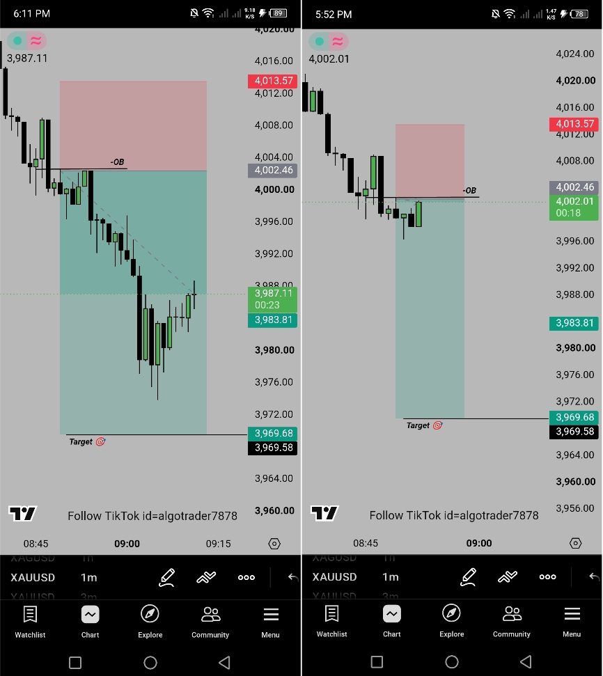 @ALGO TRADERS