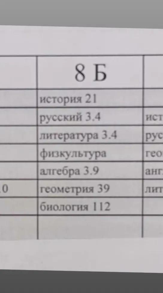 @Viktor_Korneplod