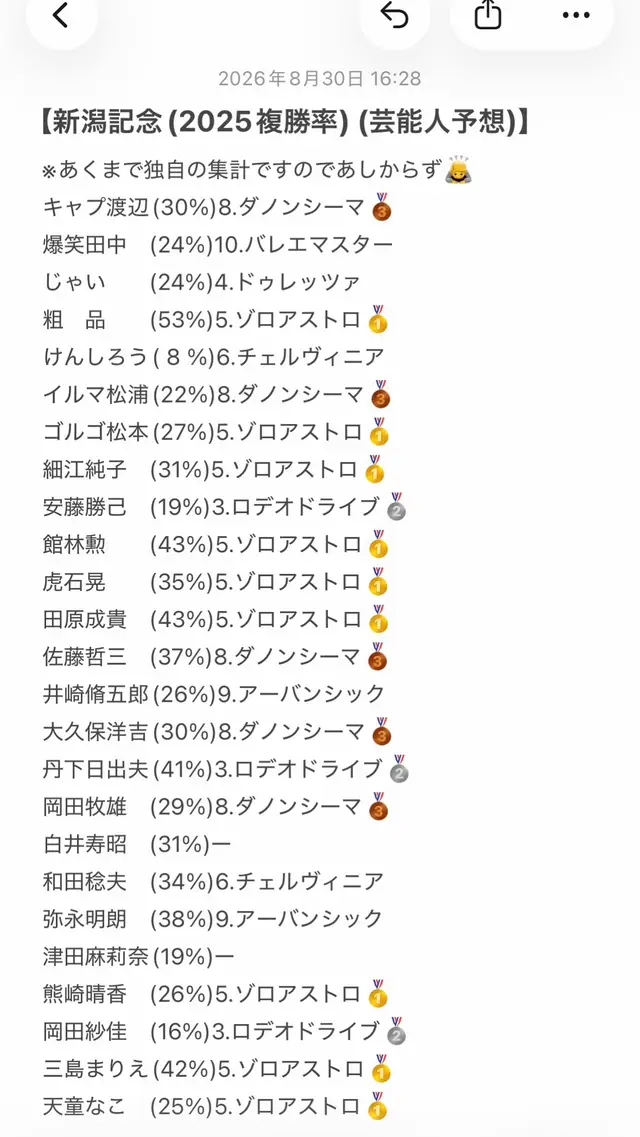 @よーーーーーーん！
