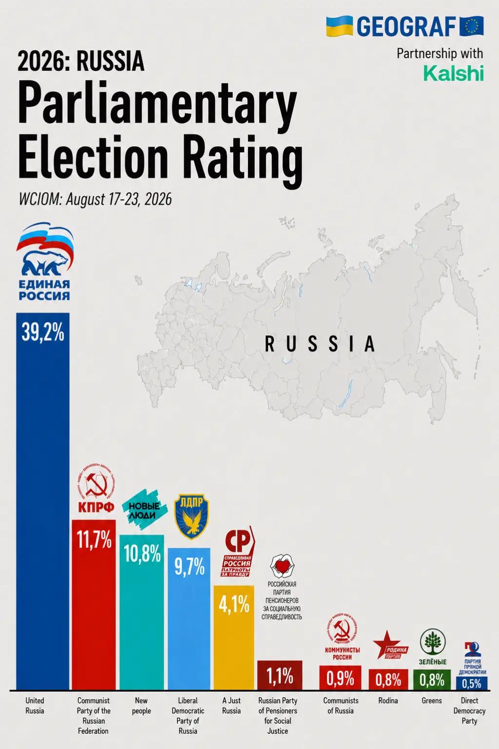 @🇺🇦𝑮𝑬𝑶𝑮𝑹𝑨𝑭🇪🇺