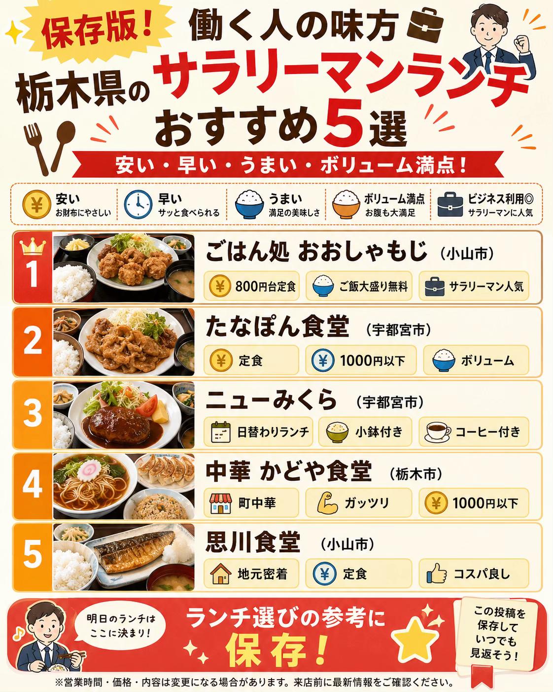 @よし@とちぎくらし
