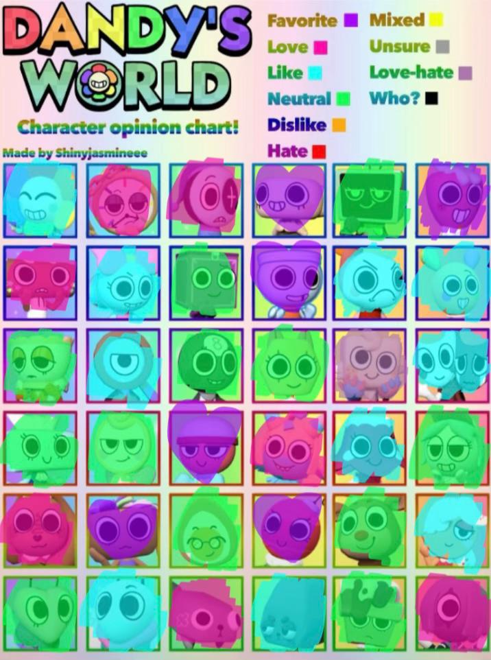 @veryveryfunnifish