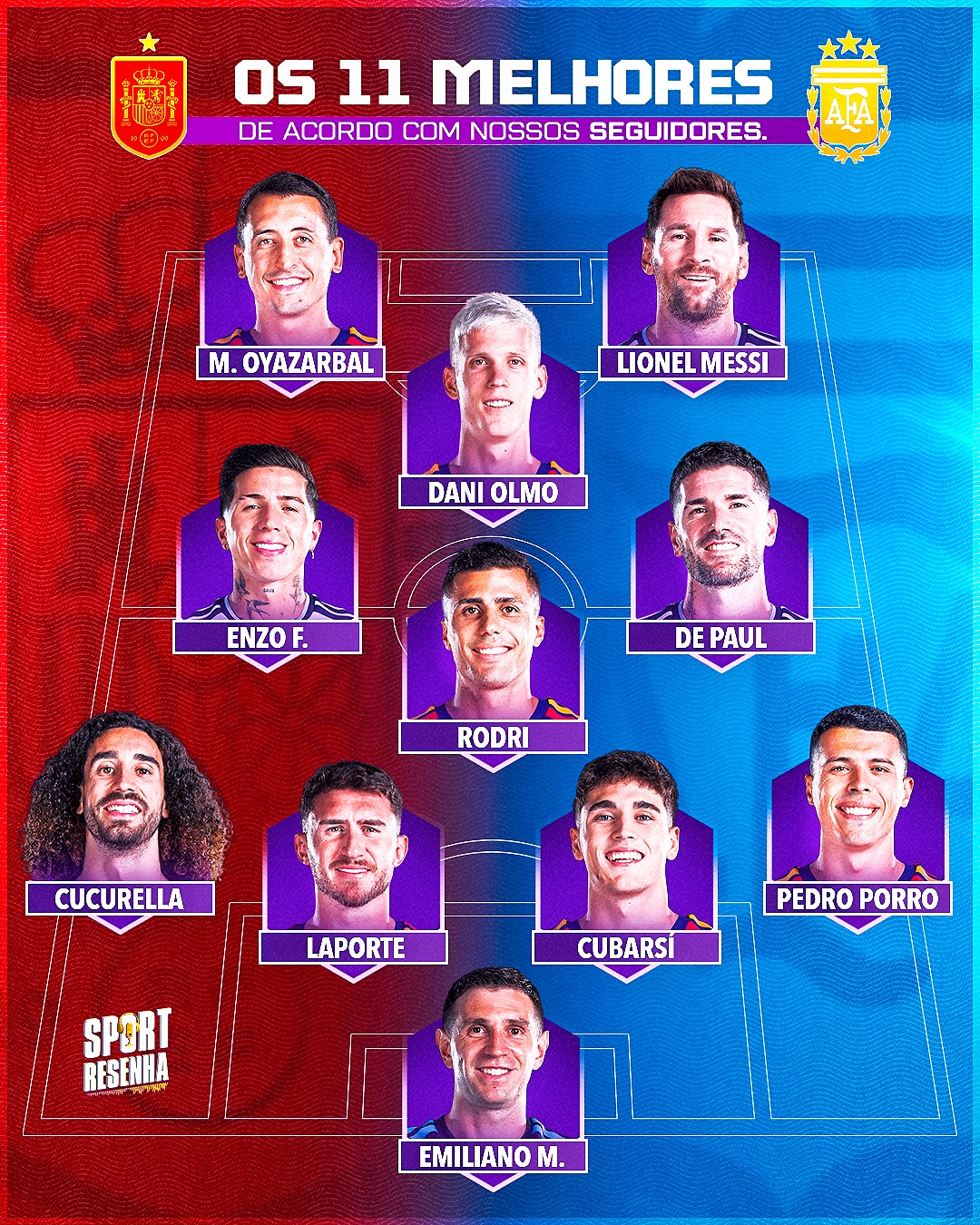 @Sport Resenha Oficial