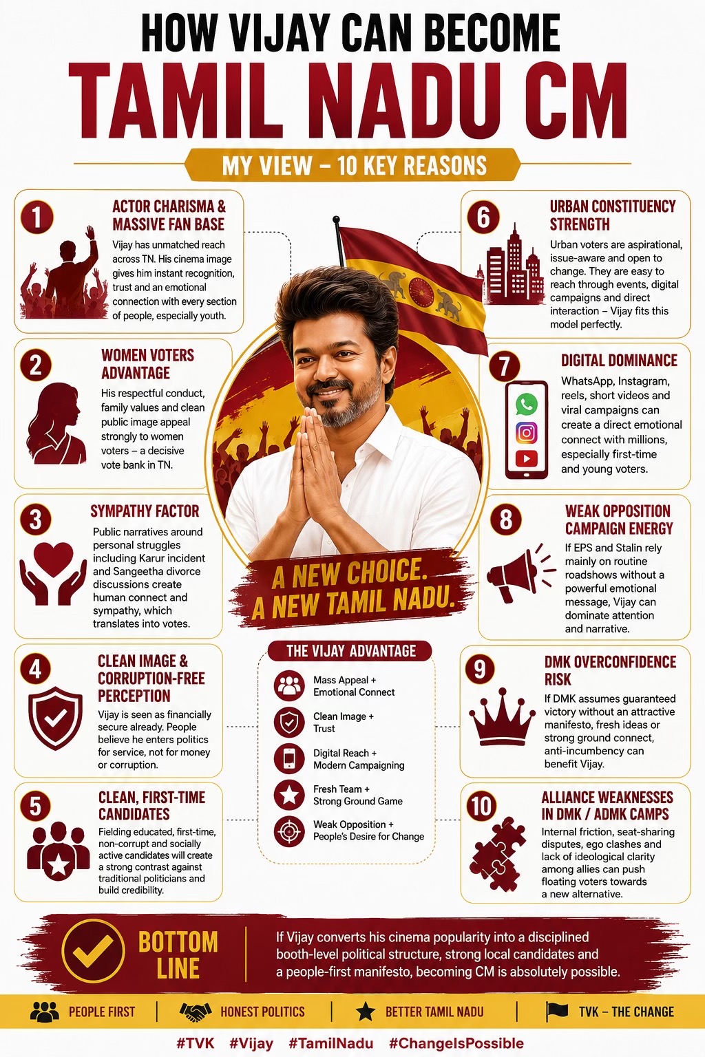 @Siddhansenthil