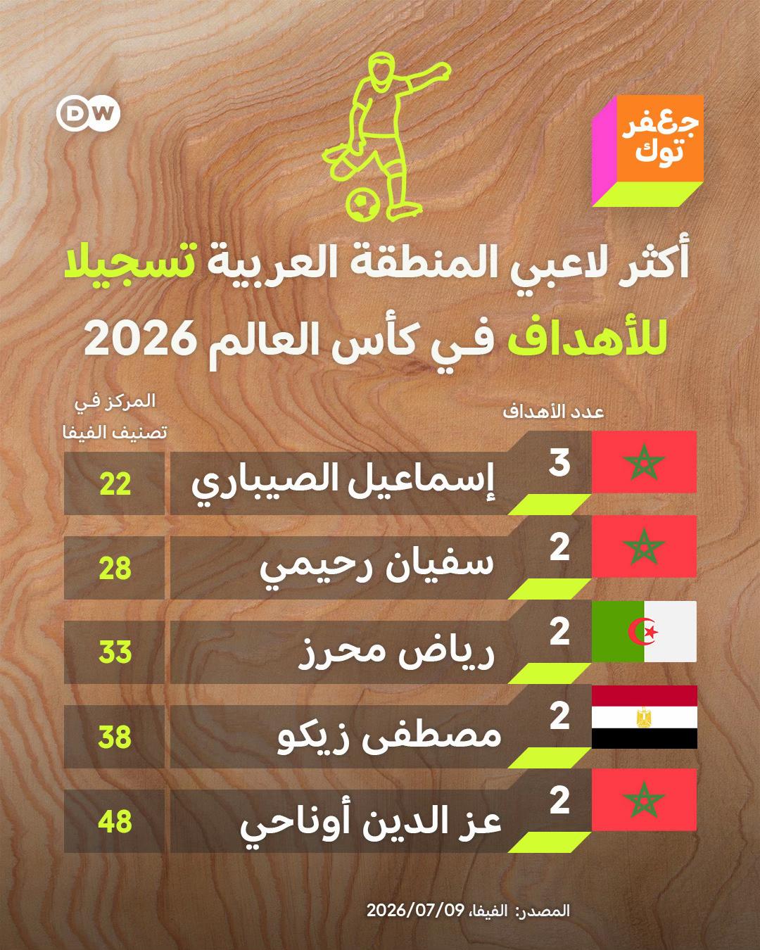 @Jaafartalk جعفر توك