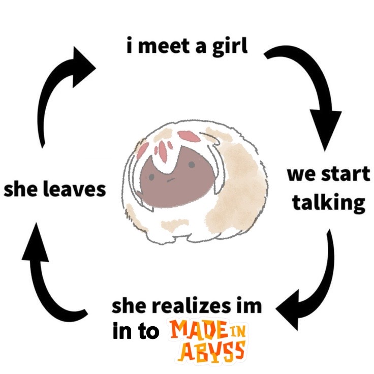 @&aelig;rift
