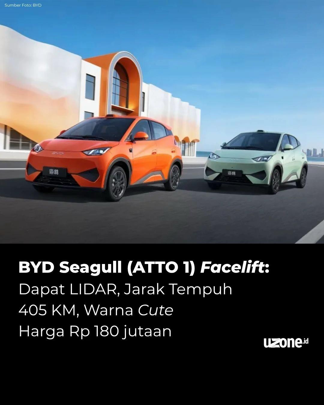 @Uzone Indonesia
