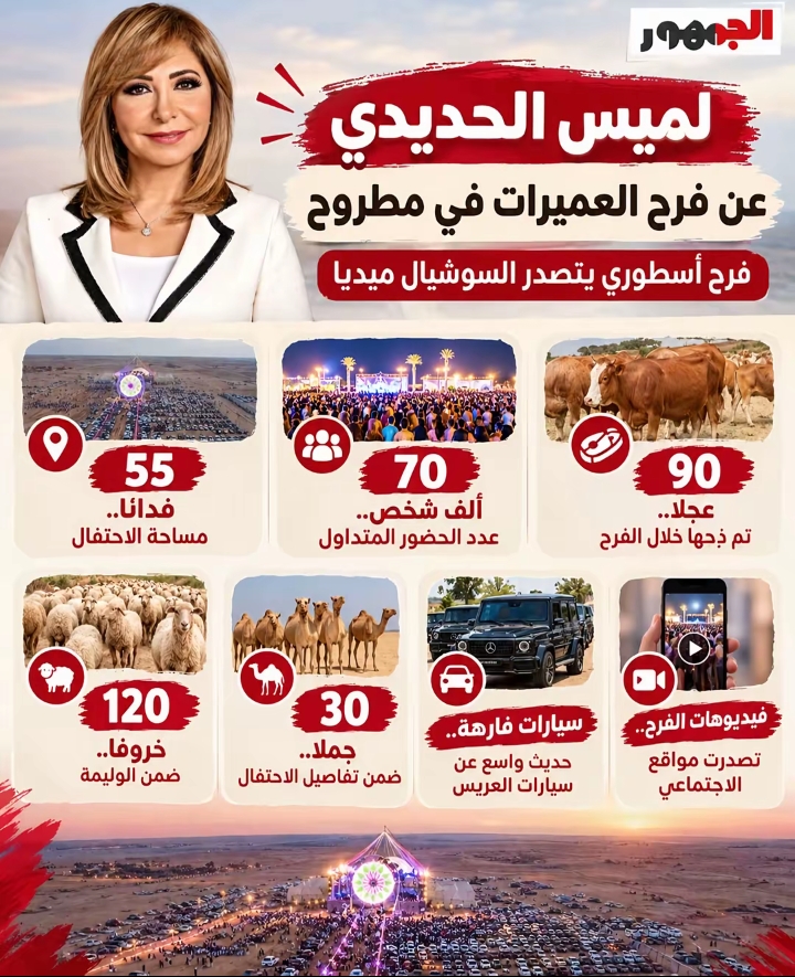 @حمادة المغربي (لتصوير الفيديو)